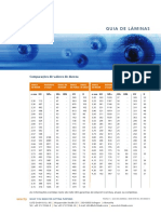 Tabela de Dureza HRC para RT PDF