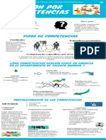 Gestion Por Competencias PDF