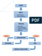 Paradigm PDF