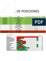 Tabla de Futsal PDF