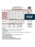 Audi A4 Price List