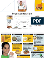 Food Adulteration Detection and Prevention