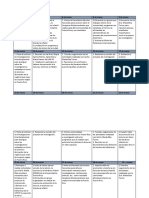 Plan de Trabajo-Movilidad