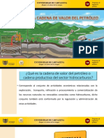 Cadena de Valor Del Petróleo PDF