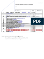 Daftar Checklist Proposal BSPS