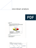 Call voice down analysis.pptx