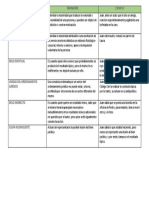 Api2 Derecho Penal 1