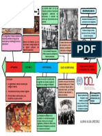 HISTORIA DEL DERECHO DEL TRABAJO.pdf