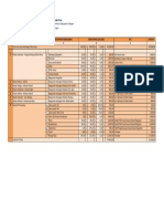 Matrikulasi Klaster Kegiatan Penataan Perbatasan.pdf