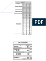 Plano de Lotizacion Santa Rosa 2 PDF