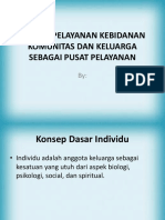 1.konsep Pelayanan Kebidanan Komunitas Dan Keluarga