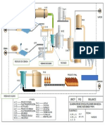 Balance PDF