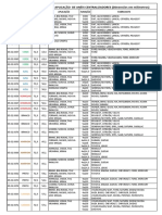 Tabela ANEIS PDF