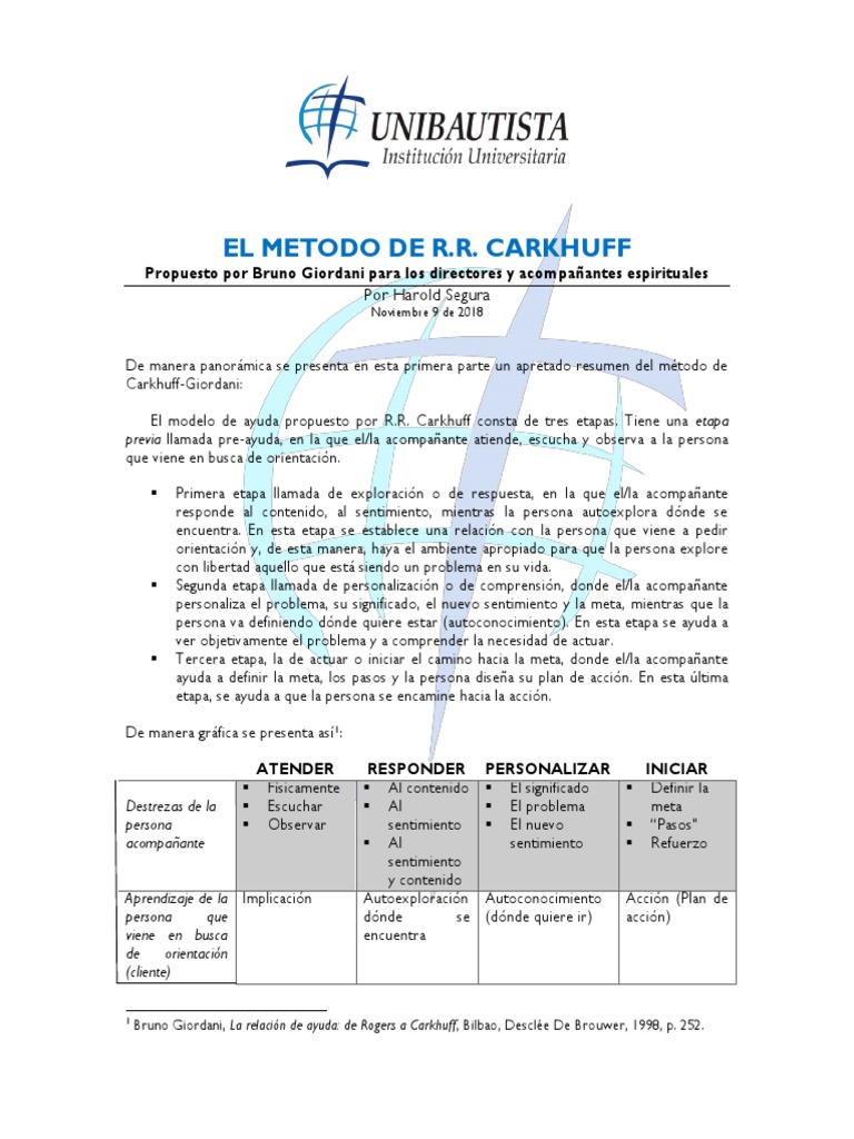 Método Carkhuff: Etapas de Ayuda Espiritual | PDF | Sicología | Estado ...