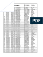 Asistencia PVD Abril