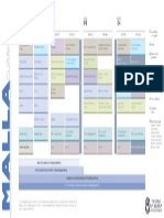 Malla Ingenieria Sustentabiidad Ambiental 2019 PDF