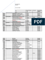 Curriculum MECH Ver2.0 PDF