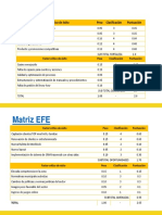 Matriz EFI