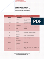 Tabla C Uso de Acento Diacritico 5deea19f1e993 e PDF