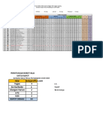 Contoh Daftar Nilai