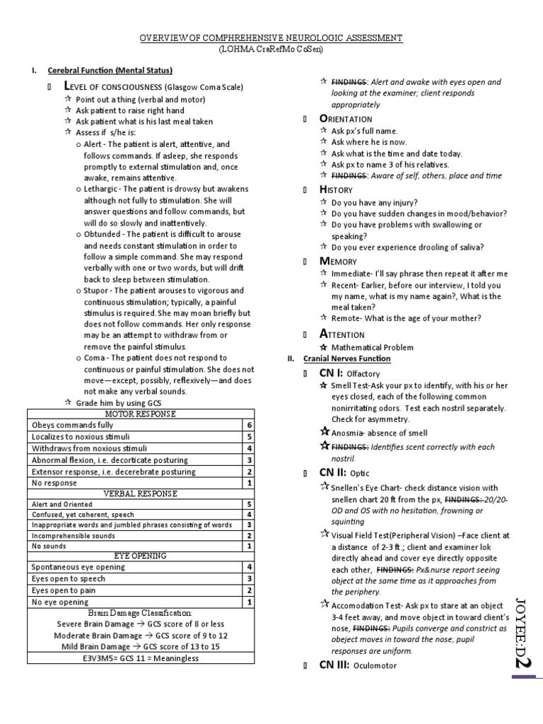 Comprehensive Neurologic Assessment Guide | PDF | Olfaction | Human Anatomy