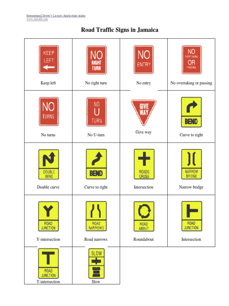 Jamaica Road Traffic Signs | PDF