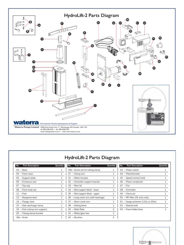 Waterra HydroLift-2 Parts Overview | PDF | Electrical Engineering ...