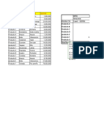 EJERCICO TABLA DINAMICA.xlsx