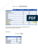 Tiempo de Procesamiento y Productividad