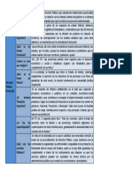 API -1 DERECHO PUBLICO PROVINCIAL Y MUNICIPAL (3).docx
