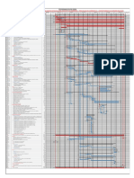 Cronograma PDF