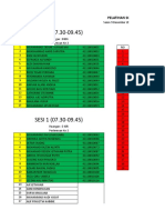 Data Peserta Pelatihan Software