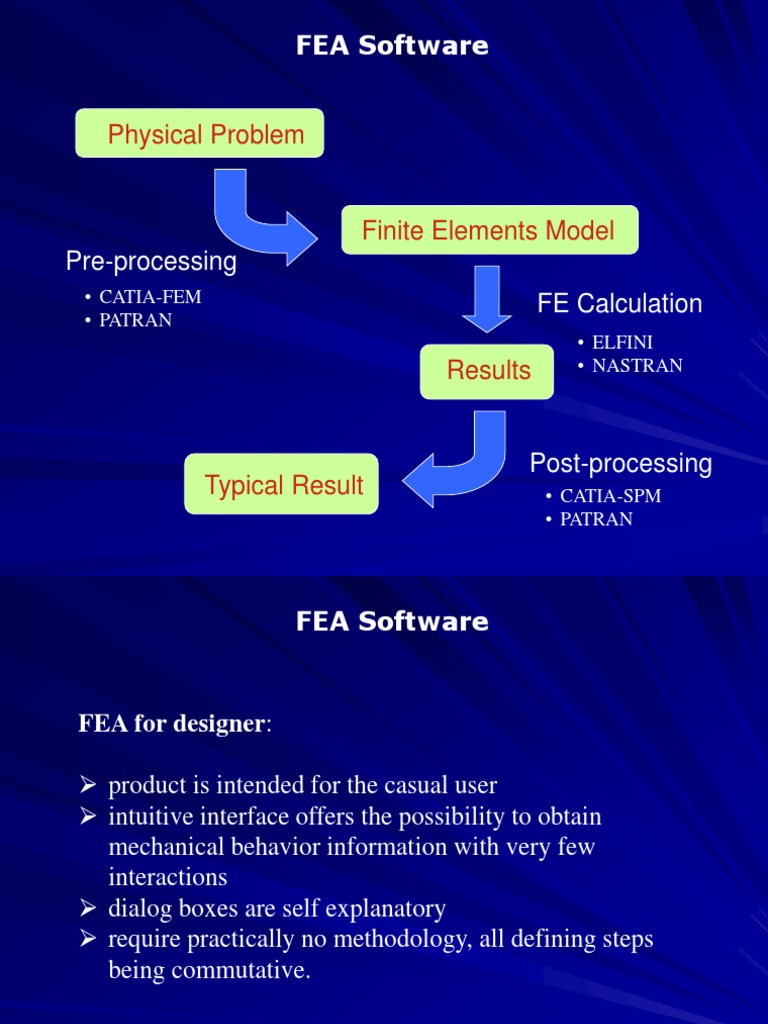 Process in FEA Software | PDF | Finite Element Method | Structural Analysis