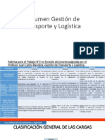 Resumen Gestión de Transporte y Logística