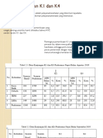 Data Kunjungan K1 Dan K4