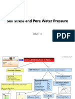 CE 6405 UNIT - II Soil Stress and Pore Water Pressure.pptx