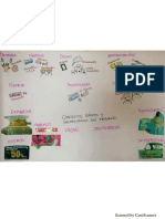 Analisis Situacional PDF