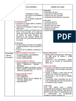 GC ESPAÑOLA VS GC CHINA.docx