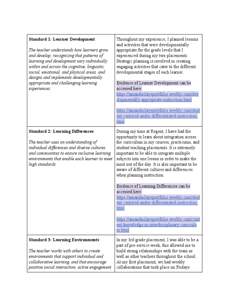 Intasc Standards Pdf Learning Teachers