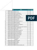 Daftar Peserta PPG IPA