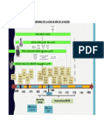Precursoras de La Educación de La Mujer