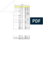 INVENTARIO DE INFRAESTRUCTURA 2019 Rufino