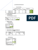 Uji Statistik Aktivitas SPF