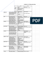 Elección de Equipos y Tema. Grupo 401 PDF