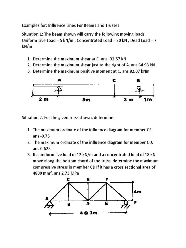 Examples For Influence Lines For Beams and Trusses | PDF | Teaching ...