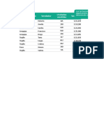 Examen - Excel Intermedio