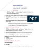 JURISDICTION-OF-PHILIPPINE-COURTS.pdf