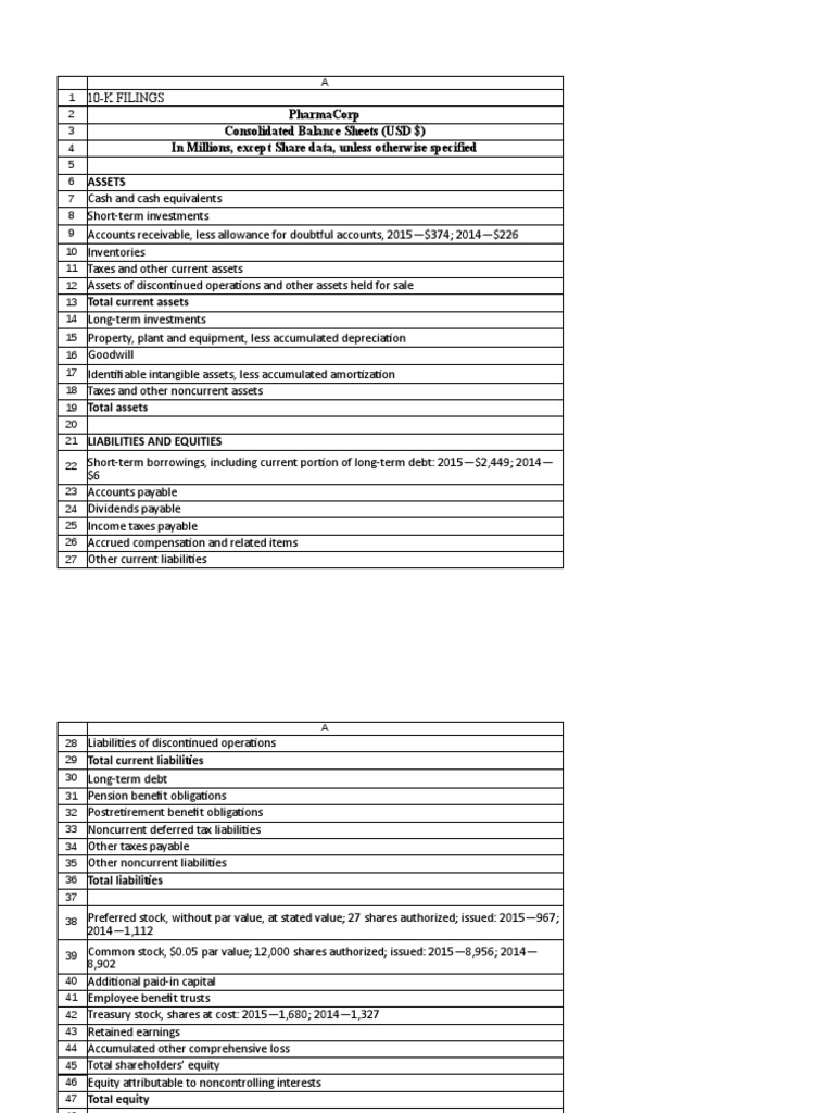 Pharma Case Excel File For Students | PDF | Equity (Finance) | Net Income