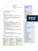 Formato-2A-Empadronamiento-Familiar-Reverso.pdf