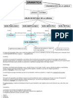 Campos de La Gramática